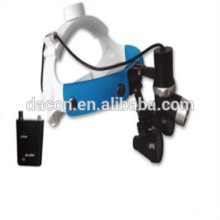 Medical Led Headlight